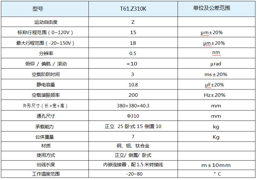 參數(shù)表.jpg