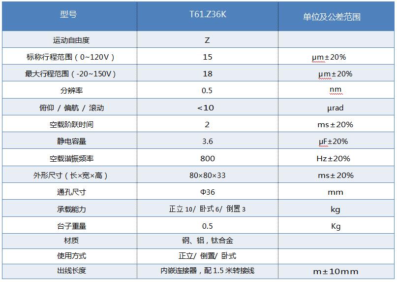 參數(shù)表.jpg