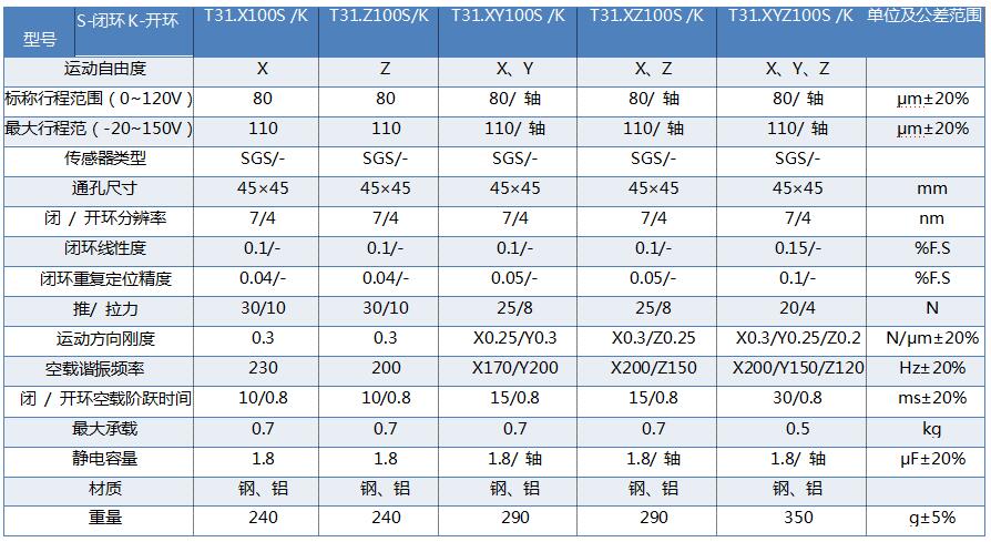 參數(shù)表.jpg