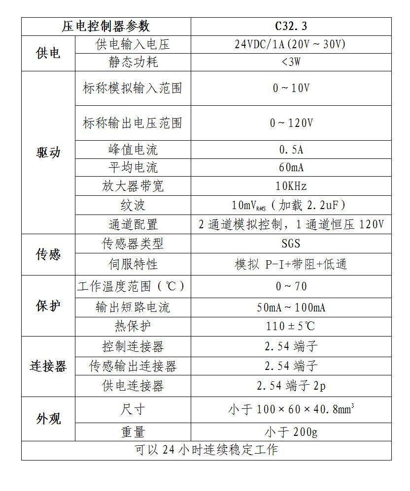 2技術(shù)參數(shù).jpg